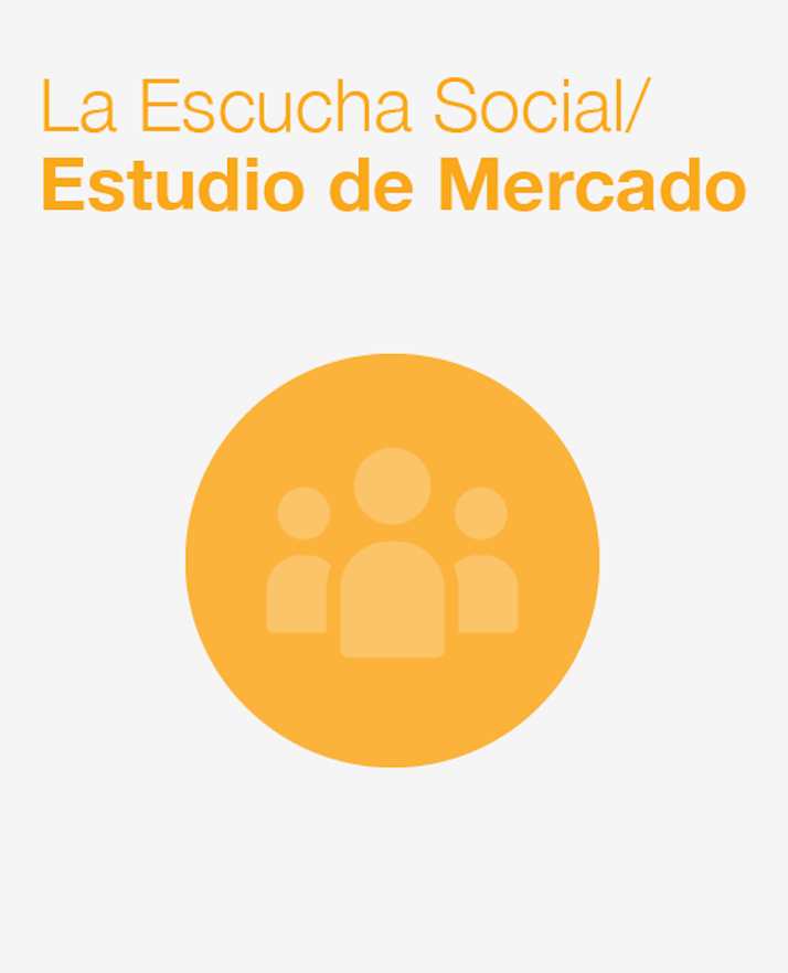 Estudio de Mercado