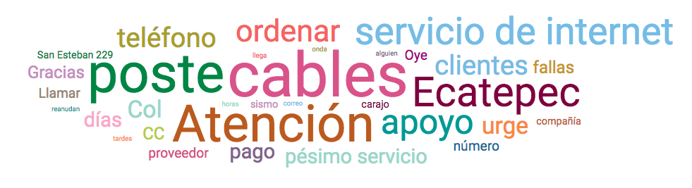 Inforgrafía Sector telecomunicaciones en México